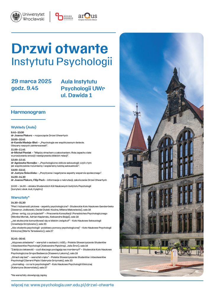 drzwi otwarte